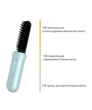 QUICK 2025 Electric Rectoline High -quality comb - Buy Online on GoSupps.com