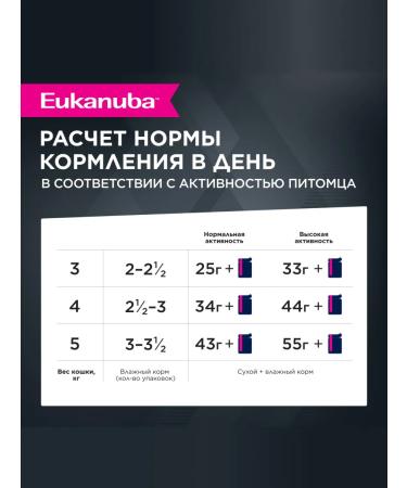 Eukanuba Wet food for cats over 7 years old chicken 85 g x 56 pcs - Buy Online on GoSupps.com