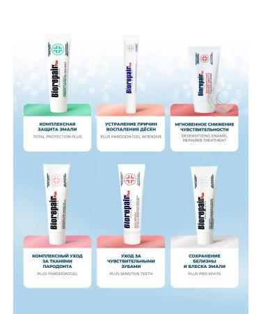 Biorepair Plus Parodontgel toothpaste with gum - Buy Online on GoSupps.com