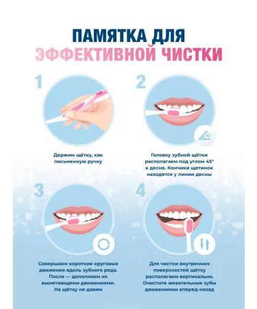 Biorepair Plus Parodontgel toothpaste with gum - Buy Online on GoSupps.com