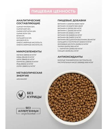 PREMIER Dry food for puppies of all rocks of a turkey 2 kg - Buy Online on GoSupps.com