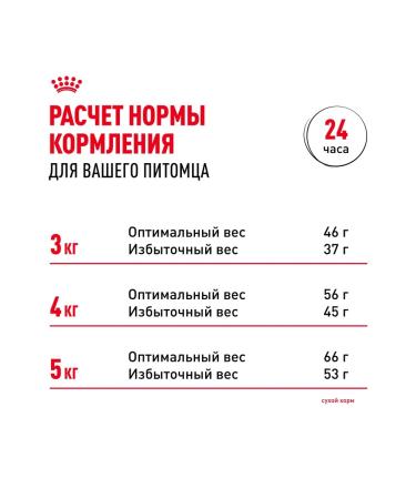 ROYAL CANIN Bird food for sterilized cats 400 g 2 pcs - Buy Online on GoSupps.com