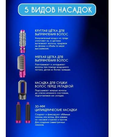 Multifunctional universal hair dryer - Buy Online on GoSupps.com