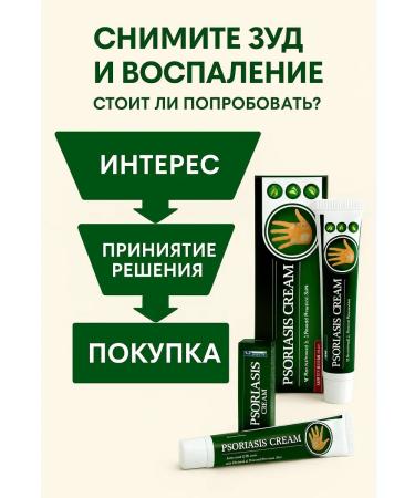 LIFOX Cream from psoriasis - Buy Online on GoSupps.com