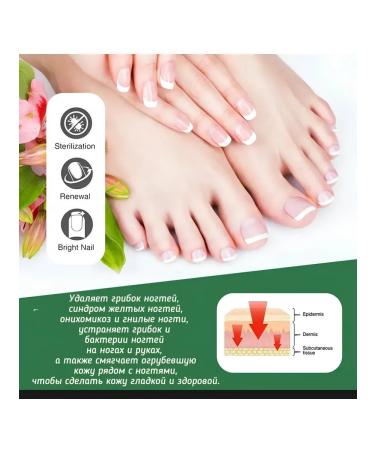 Ointment from nail fungus antifungal 30 ml - Buy Online on GoSupps.com