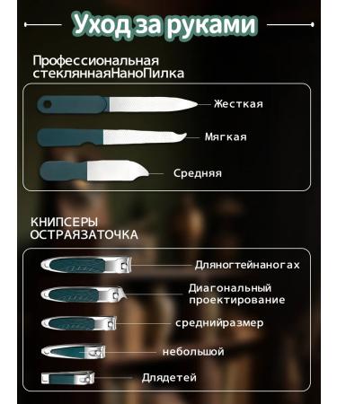 Professional set for manicure and pedicure unisex (40 p ... - Buy Online on GoSupps.com