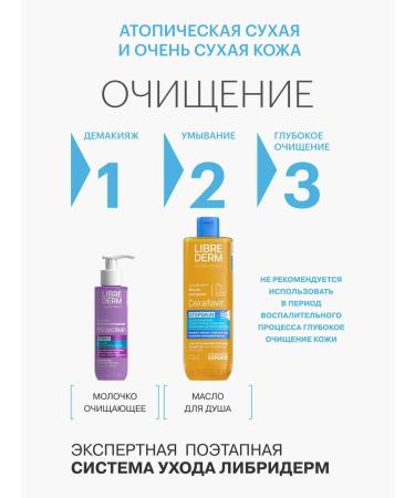 LIBREDERM Milk for the body with atopic skin Tserafat 0+ 400 ml - Buy Online on GoSupps.com