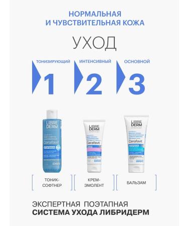 LIBREDERM Cream - shower gel cerafet cleaning 0+ 250 ml - Buy Online on GoSupps.com