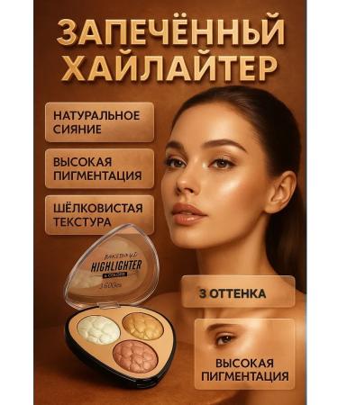 Ananaska Palette Highlators for perfect makeup