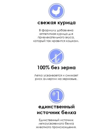 1st Choice Wet food for kittens chicken in tuna oil 85 g 12 pcs - Buy Online on GoSupps.com