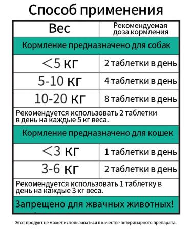 WHILE TOBALITS FROM DON - Buy Online on GoSupps.com