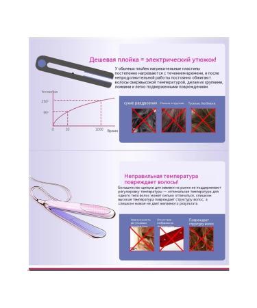 Curling iron for curls and afro curls 9mm - Buy Online on GoSupps.com