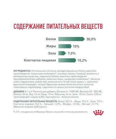 Royal Canin RC SATITY SMALL DOG food for dogs of small species 3kg - Buy Online on GoSupps.com