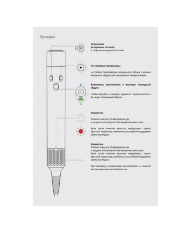 Stayler Airwrap I d Straight+Wavy Long HS08 - Buy Online on GoSupps.com