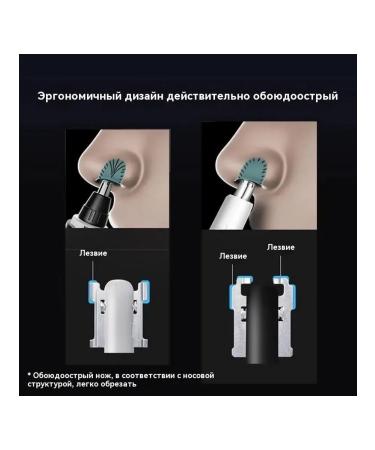 Panasonic trimmer for the nose and ears of GN20 NAMS OF NASTOV 1 - Buy Online on GoSupps.com