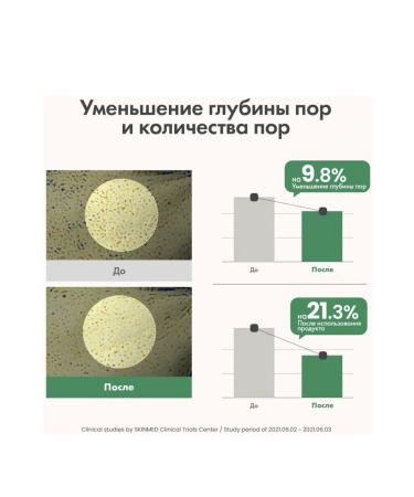 AXIS Y Clay mask for problem skin - Buy Online on GoSupps.com