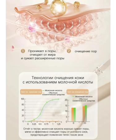 LYDIMOON Facial serum for narrowing pores with lactobionic acid - Buy Online on GoSupps.com