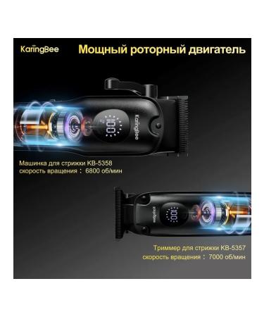 KaringBee 2 in 1 machine for haircuts KB-5358 + trimmer KB-5357 - Buy Online on GoSupps.com