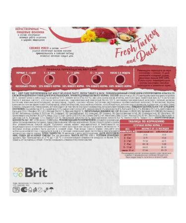 Brit Dry Care Fleased cats turkeh turkey duck 0.4 kg - Buy Online on GoSupps.com