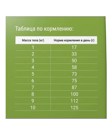 Darsi Dry food for sterilized cats chicken 10 kg - Buy Online on GoSupps.com