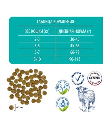 Brit Dry Premium food for digestion of cats lambs 2 kg - Buy Online on GoSupps.com