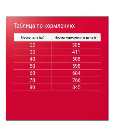 Darsi Dry food for large dogs Assorted 10 kg - Buy Online on GoSupps.com