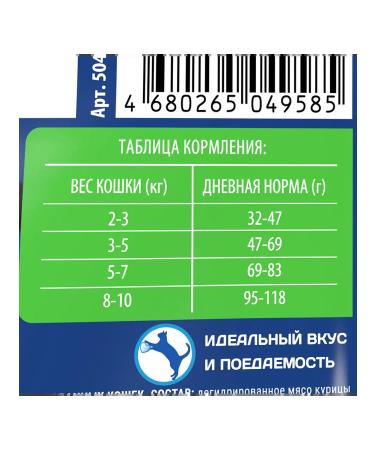 Brit Dry Premium cat food for sterilized chicken 2kg - Buy Online on GoSupps.com