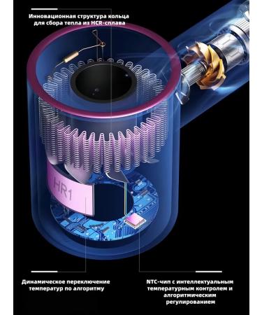 Powerful hair hair dryer 5b1 - Buy Online on GoSupps.com