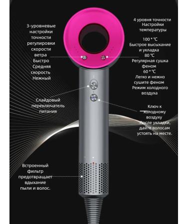 Wall-mounted hair dryer - Buy Online on GoSupps.com