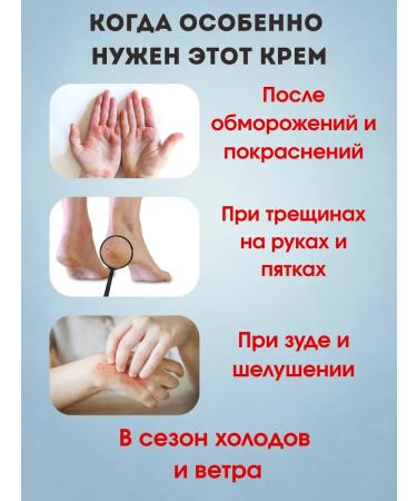 Ailuu Moisturizer cream from cracks and dry skin and feet - Buy Online on GoSupps.com