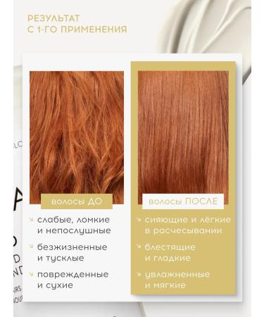 Olaplex Hair mask Restoring - Buy Online on GoSupps.com