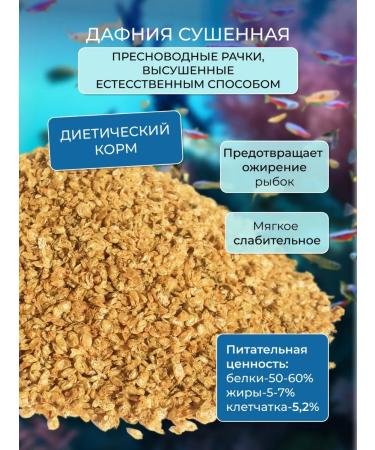 Superzu Feed chopped for small aquarium fish 0.5l - Buy Online on GoSupps.com