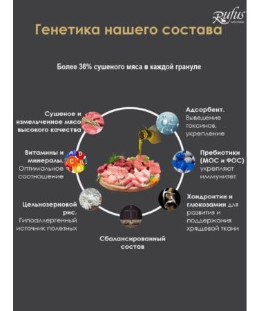 Dry food Rufus for cats living at home turkey 1.8 kg - Buy Online on GoSupps.com