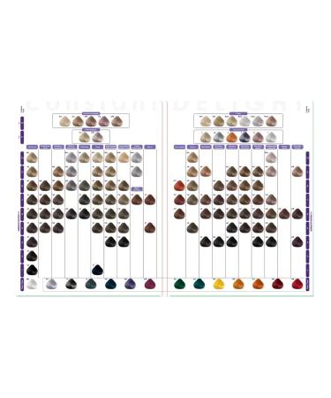 Constant Delight Italy Hair dye with vitamin C 7 00 100ml - Buy Online on GoSupps.com