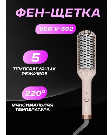 Modern combing and drying - Buy Online on GoSupps.com