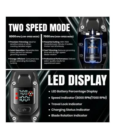 Electric brigade for hair and beard care - Buy Online on GoSupps.com