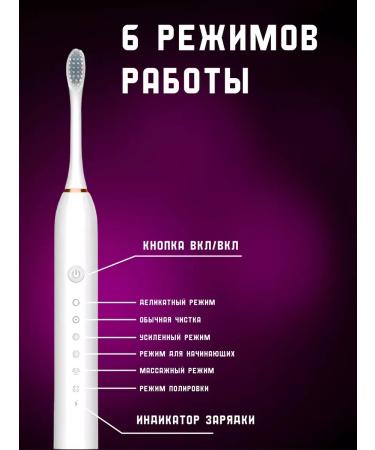 TB Sonic3x Modern electric heap with 4 nozzles for the whole family - Buy Online on GoSupps.com
