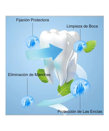 Probiotic pasta for teeth whitening SP-6 3 pcs - Buy Online on GoSupps.com