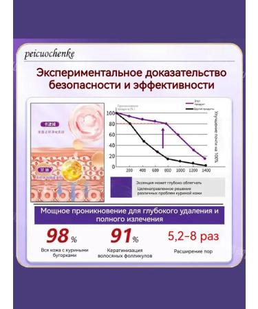 Cream from goose skin for body 100 g - Buy Online on GoSupps.com