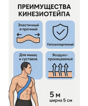 Baxtli Facial and body teip lifting support lymphatic drainage - Buy Online on GoSupps.com