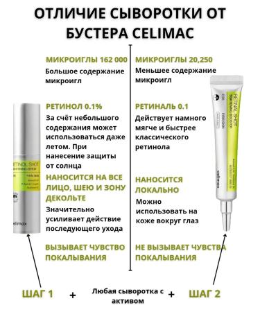 Celimax Set against pigmentation with retinol and microelers - Buy Online on GoSupps.com