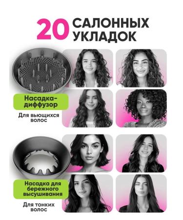 Hair hair dryer professional dyson analogue with nozzles - Buy Online on GoSupps.com