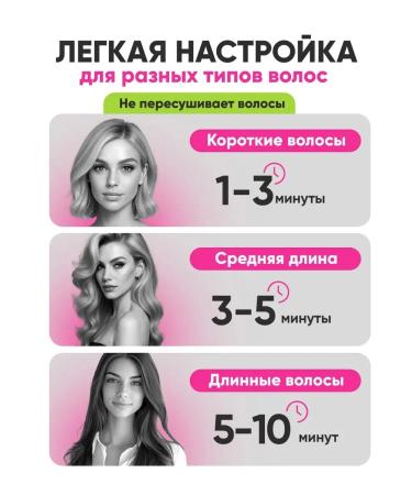 Hair hair dryer professional dyson analogue with nozzles - Buy Online on GoSupps.com