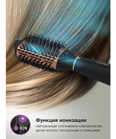 Multifunctional hairdryer for perfect hairstyles