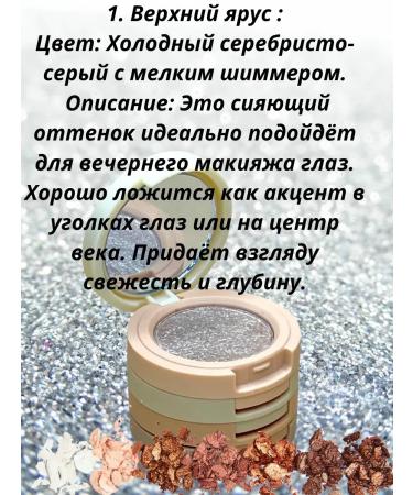 gavva1 Palette of shadows for eye makeup 4 in 1 - Buy Online on GoSupps.com