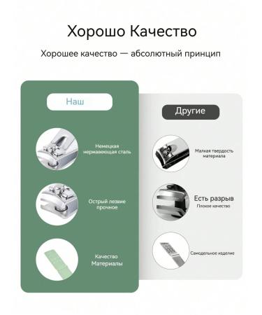 Pink set of leg cutters (11 pcs.) - Buy Online on GoSupps.com