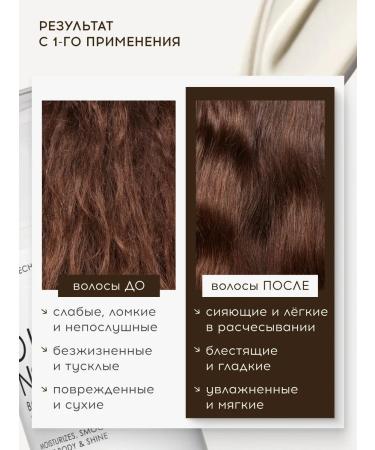 Olaplex Music mask moisturizing - Buy Online on GoSupps.com