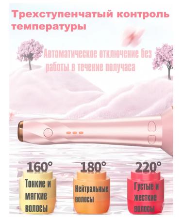 Lokon and curls of a hair styler - Buy Online on GoSupps.com