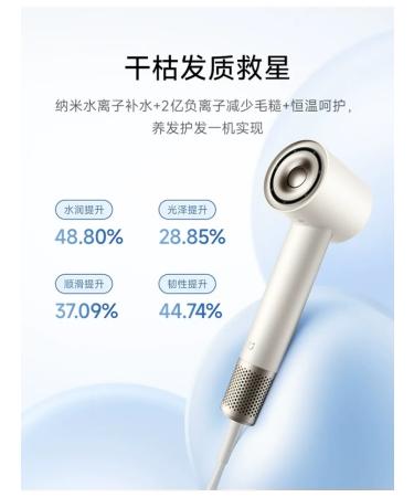 Feng Mijia High-Speed 1600W ionization Lunar white - Buy Online on GoSupps.com