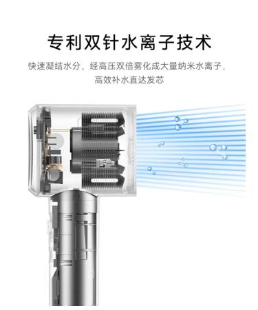 Feng Mijia High-Speed 1600W ionization Puff Gold - Buy Online on GoSupps.com